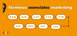 Términos esenciales de marketing digital